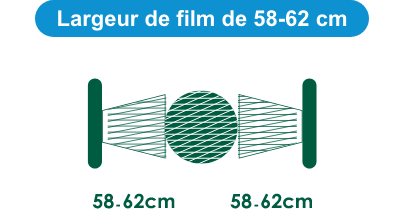 Largeur de film 58-62cm