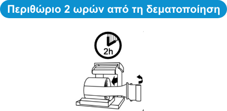 Περιθώριο 2 ωρών από τη δεματοποίηση